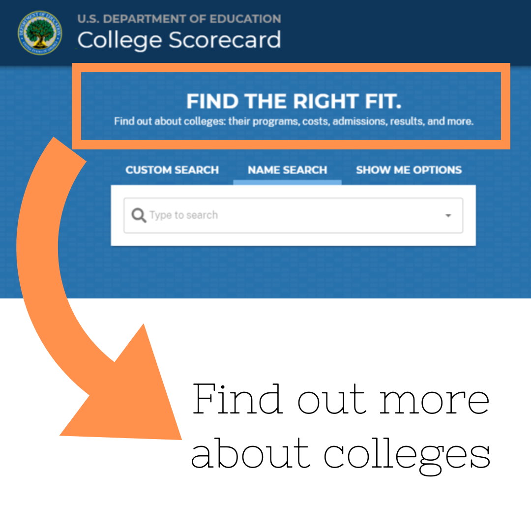 Affordable Colleges Online